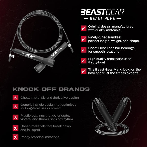 Beast Gear Skipping Rope, Steel Speed Fitness Jump Ropes