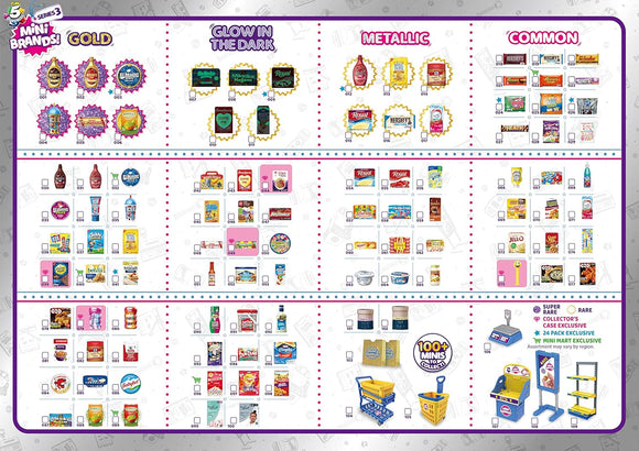 5 Surprise Mini Brands Series 3 Mystery Brand Collectibles Made Zuru - 2 PACK