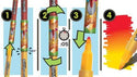 Chameleon Kidz Blendy Pens Blend & Spray Creativity Kits (4-24 Markers Kits)