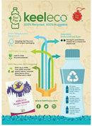 Keel Keeleco Christmas Elf Santa Penguin Snowman Beanie Pals 15cm 6 Xmas Designs-10